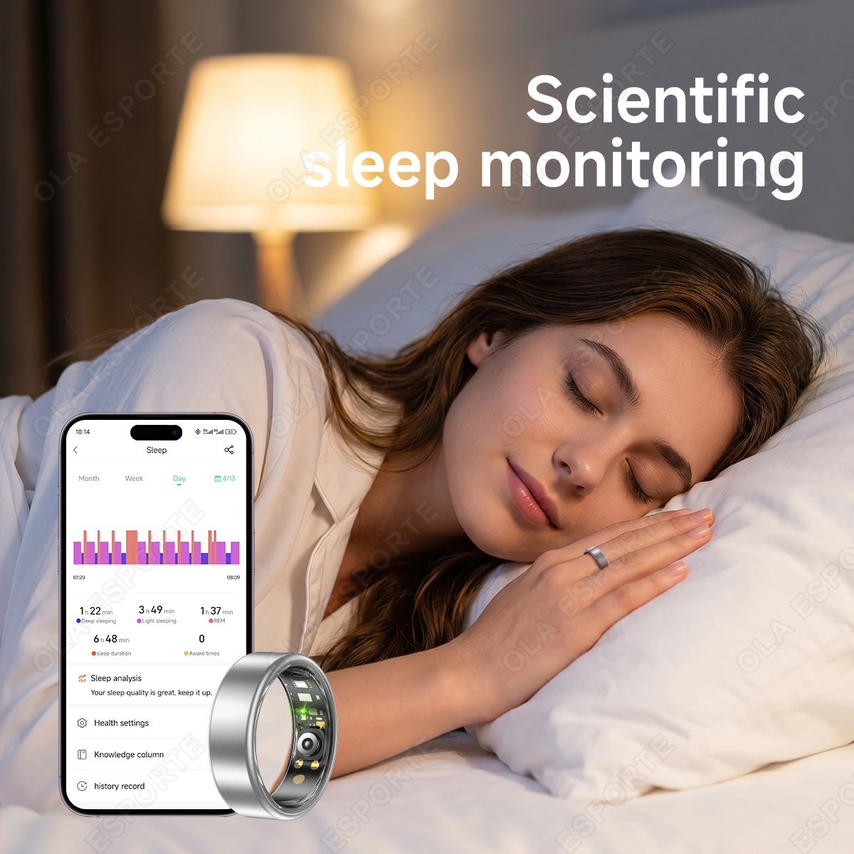 Anneau intelligent pour femmes - Health Monitors avis et prix