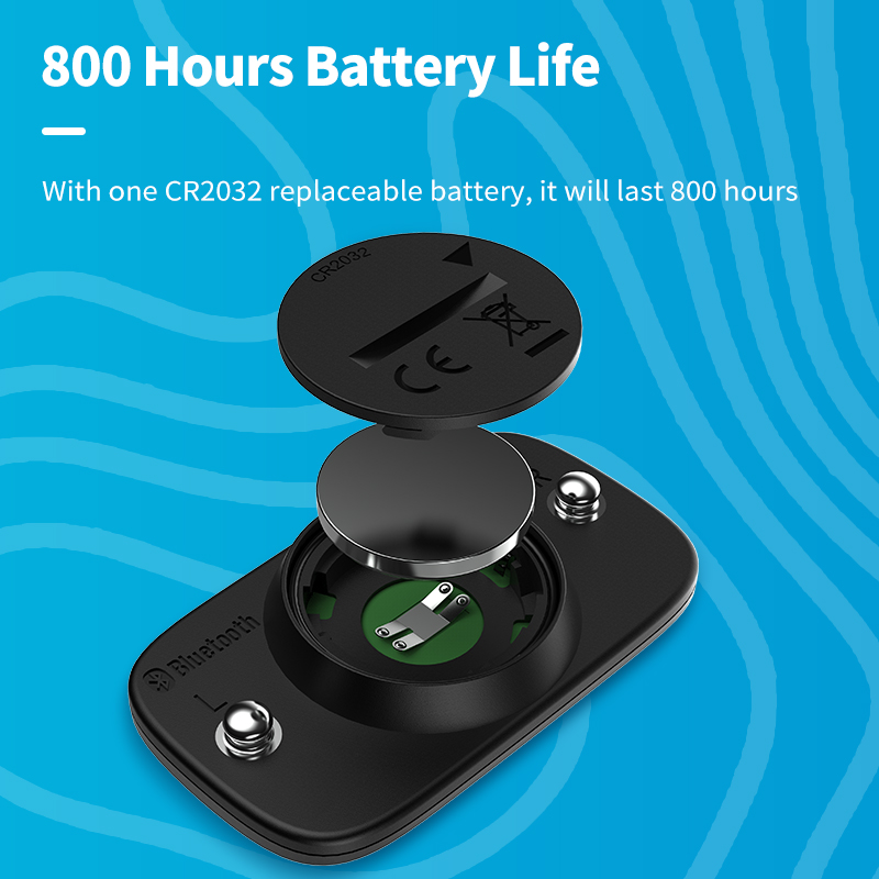 Geoid-Capteur de fréquence car - Health Monitors avis et prix