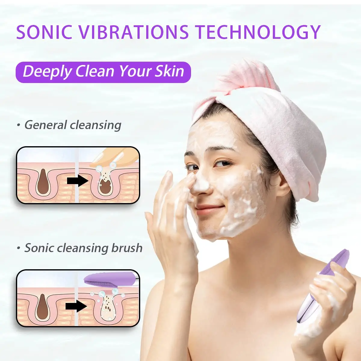 Brosse de nettoyage électrique - Silicone Face Scrubber Electric avis et prix