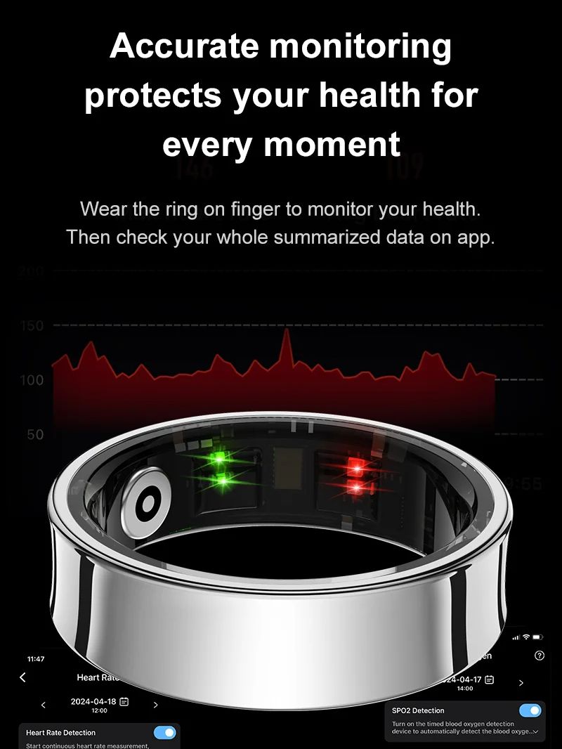 Nouveau anneau intelligent R09 - Health Monitors avis et prix